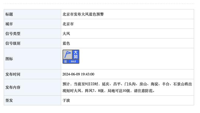 王猛：湖人核心詹眉稳定还是争冠队伍 勇士根基不稳问题难办